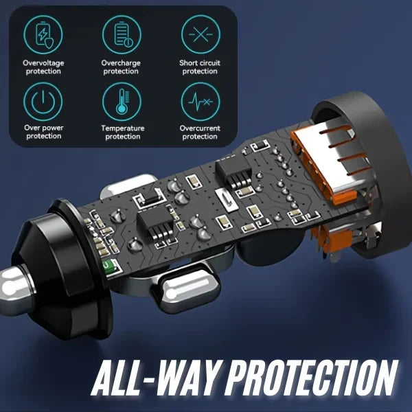 12W 2 Ports USB Car Charger 12V to 24V