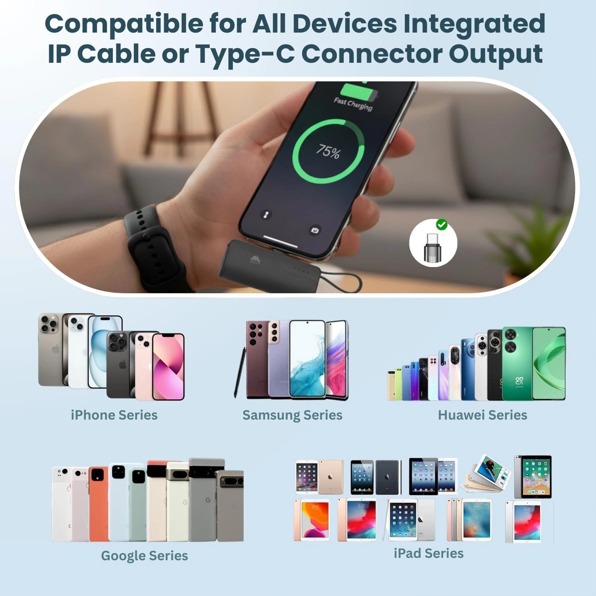 Mobitel PocketCharge Mini Power Bank 5000mAh USB-C Fast Charging