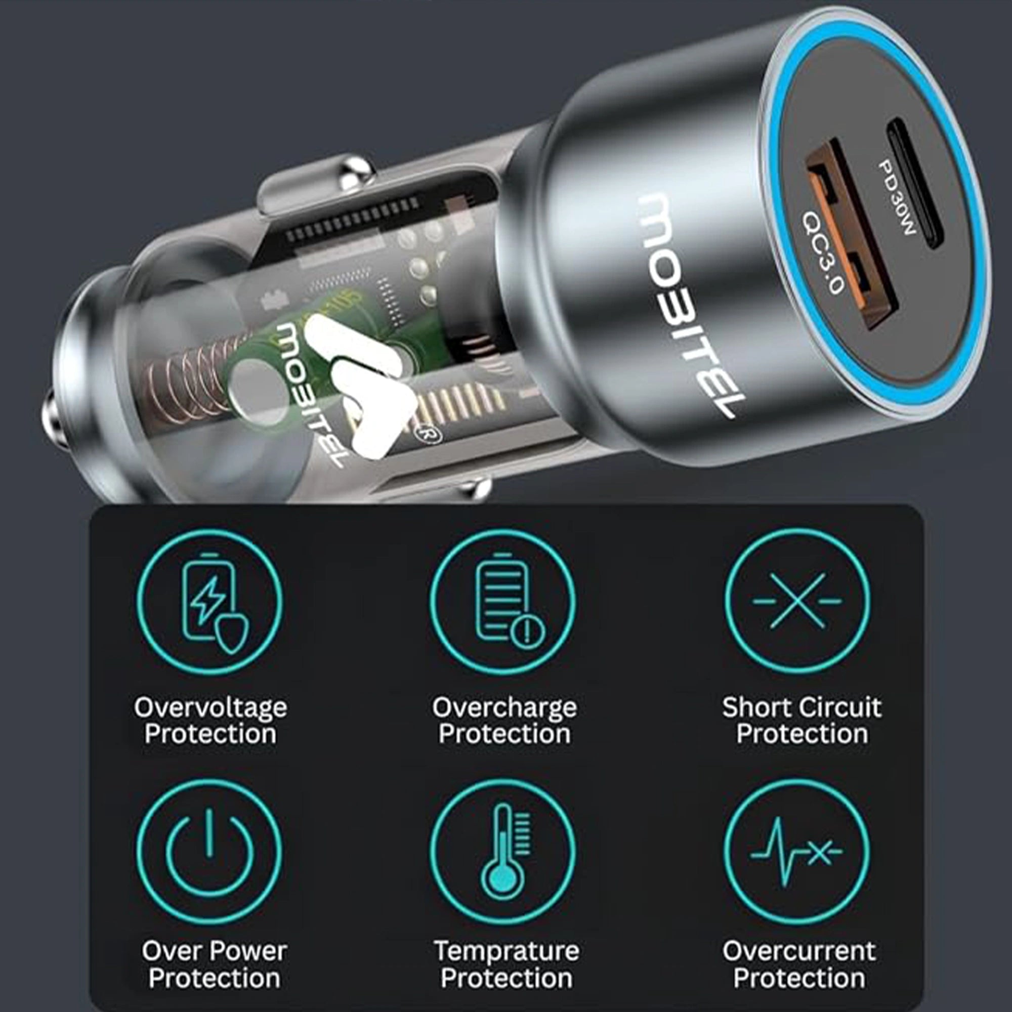 Mobitel 48W Car Phone Charger Adapter PD30W + QC18W