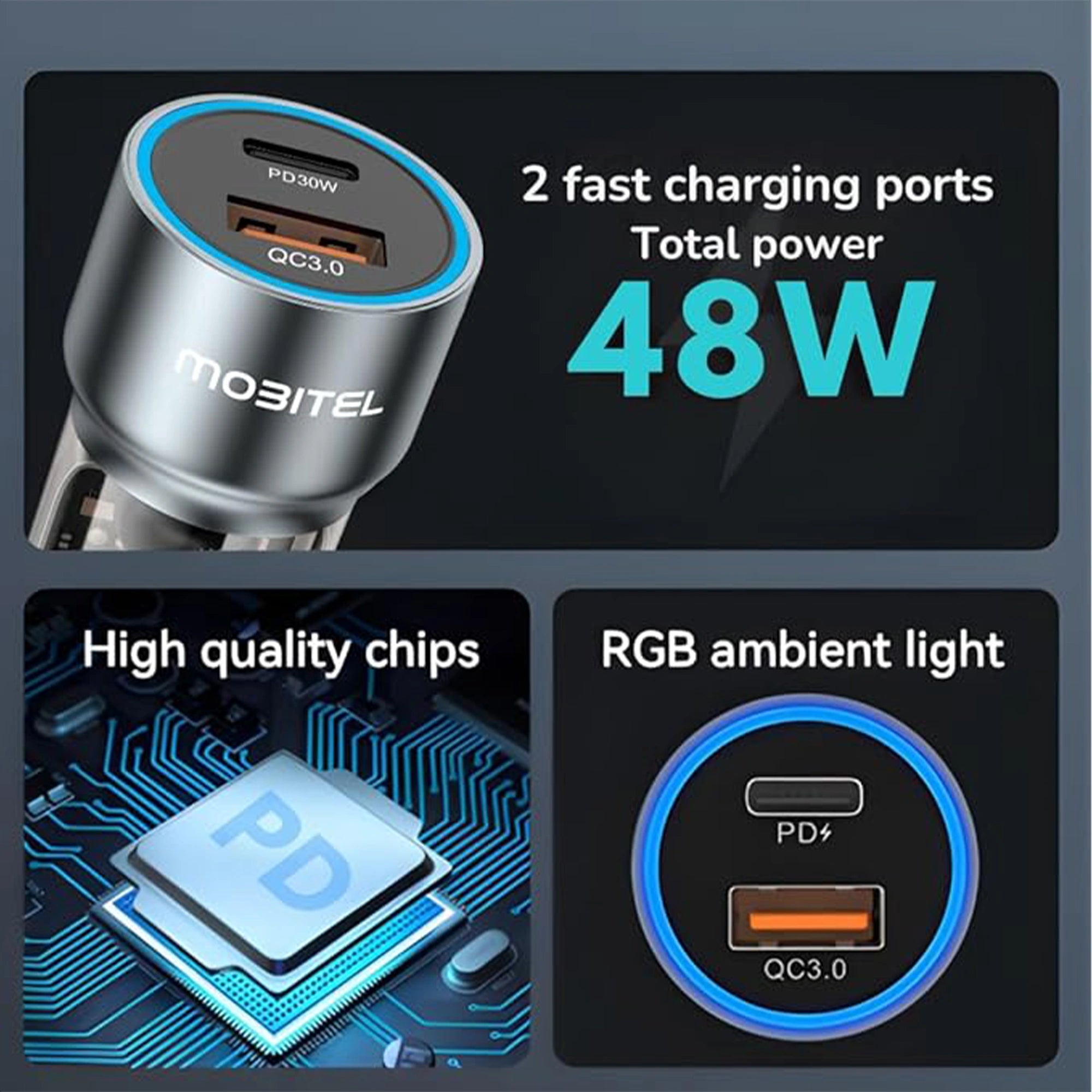 Mobitel 48W Car Phone Charger Adapter PD30W + QC18W