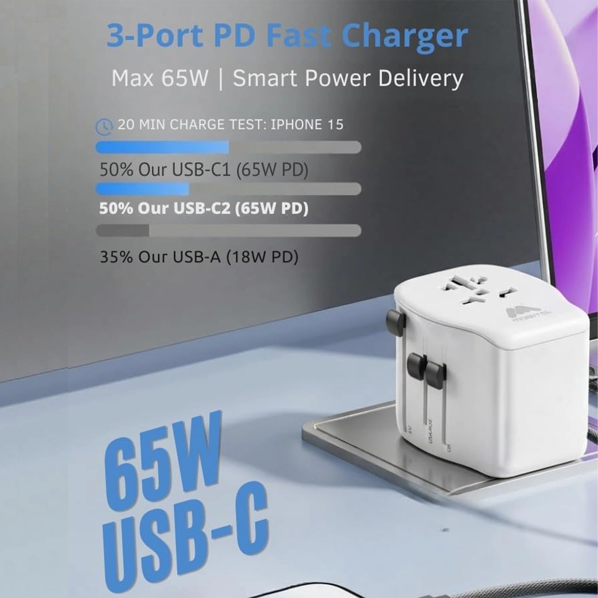 Mobitel World Travel Adapter 65W USB-C PD