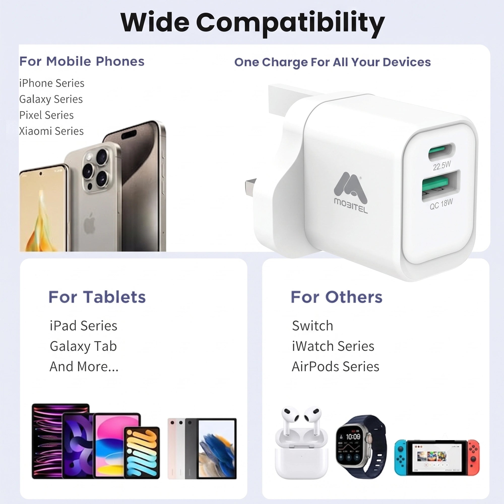 Mobitel 22.5W GaN Fast Wall Charger Black/White