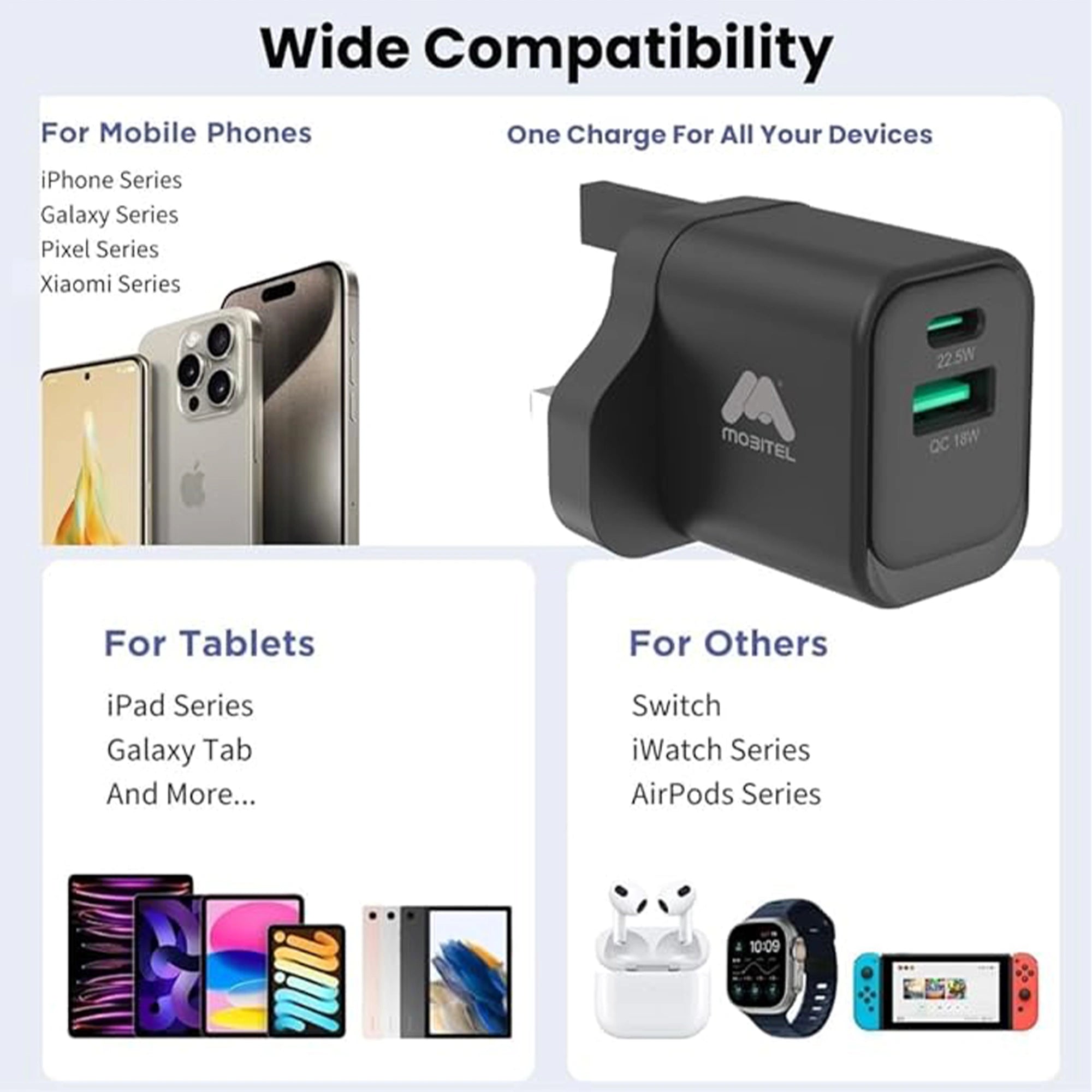 Mobitel 22.5W GaN Fast Wall Charger Black/White