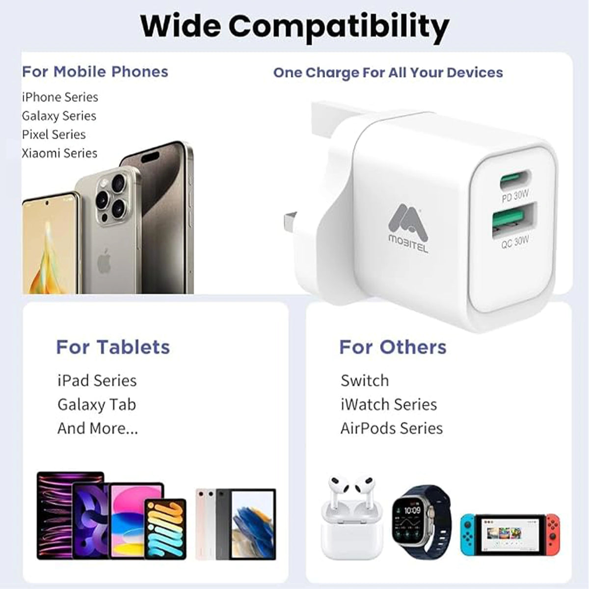 Mobitel 33W GaN Fast Wall Charger Black/White