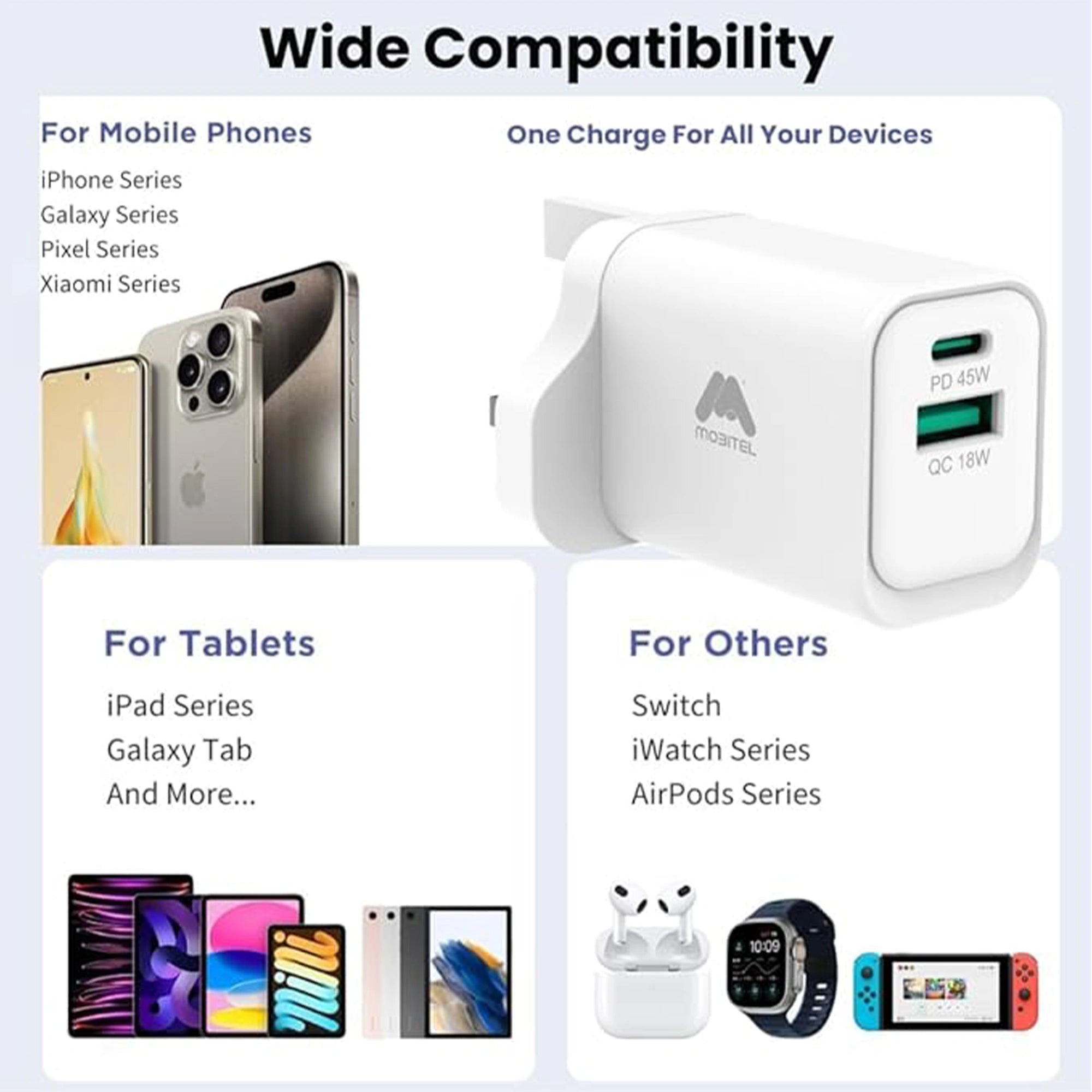 Mobitel 45W GaN Fast Wall Charger Black/White