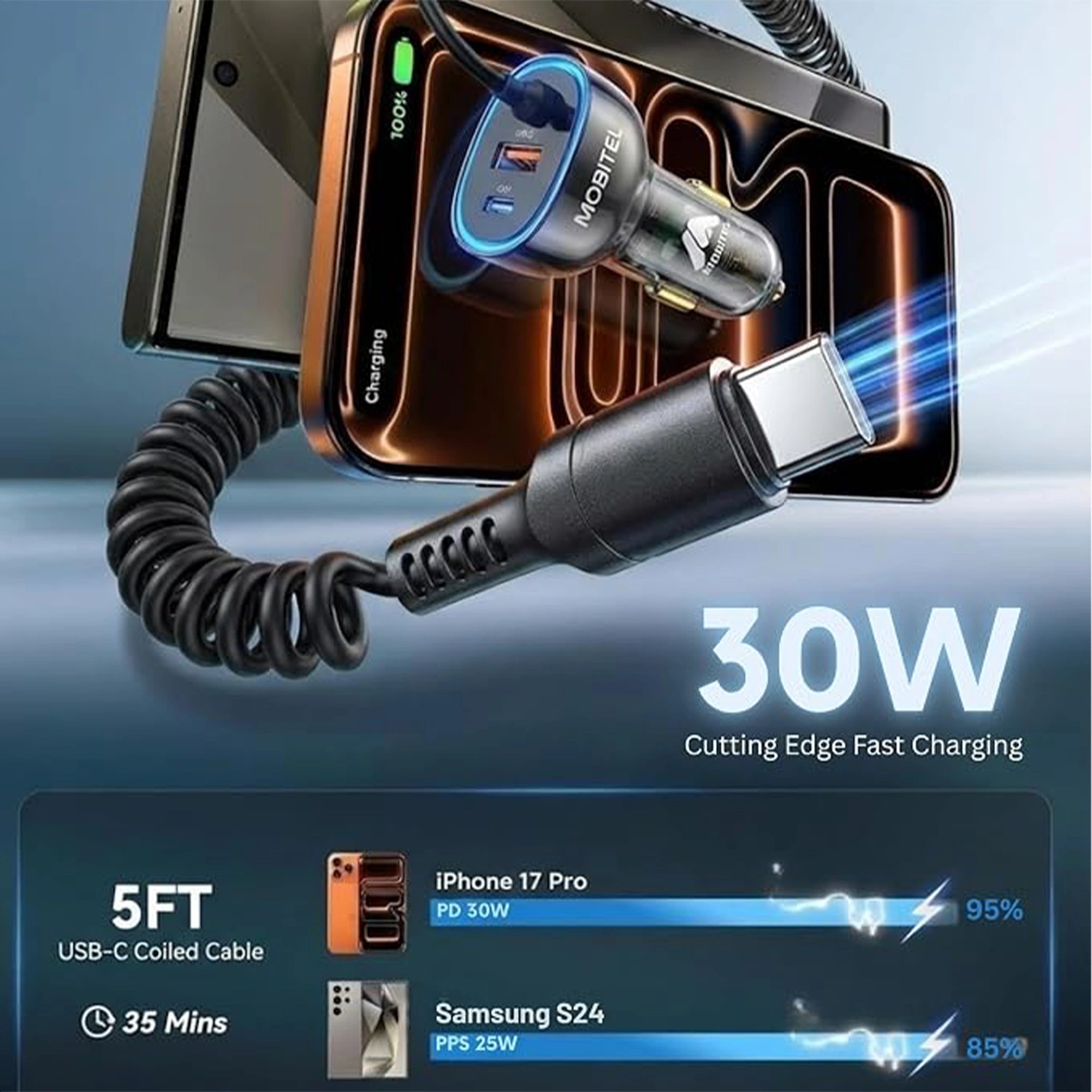Mobitel 90W Car Charger with Coiled USB-C Cable