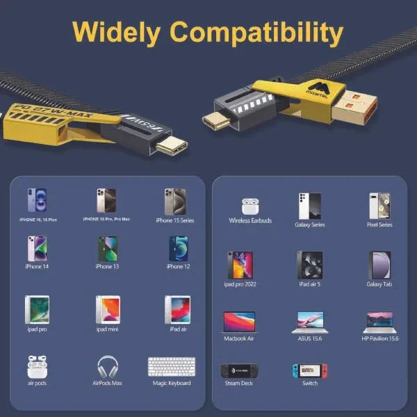 Mobitel 4-in-1 Multi-Charger Cable, 64W 1.2M Fast Charging Cable with USB-A/C to Lightning & USB-C | Nylon Braided Wire Compatible with iPhones, AirPods, iPad, MacBook, Samsung