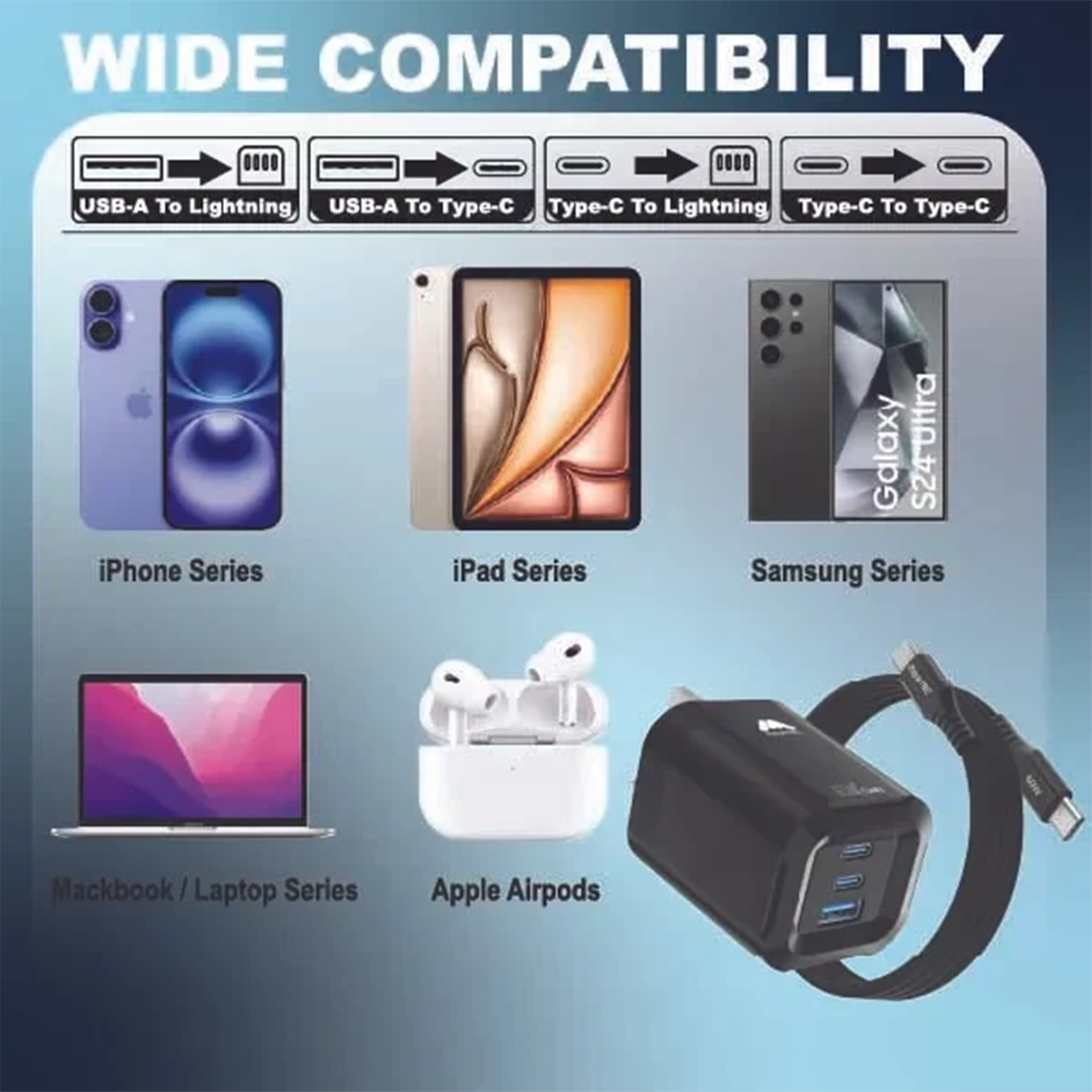 65W Fast Charger 3-Ports Foldable UK Plug with with 60W USB C-to-C Cable