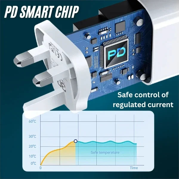 BWOO BO-CDA198 Max 35W Dual Port PD + QC Charging Adapter | USB-C + USB-A