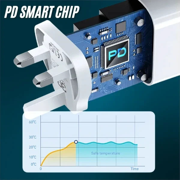 BWOO BO-CDA202 45W Dual Port Fast Charger | PD 45W + QC 3.0