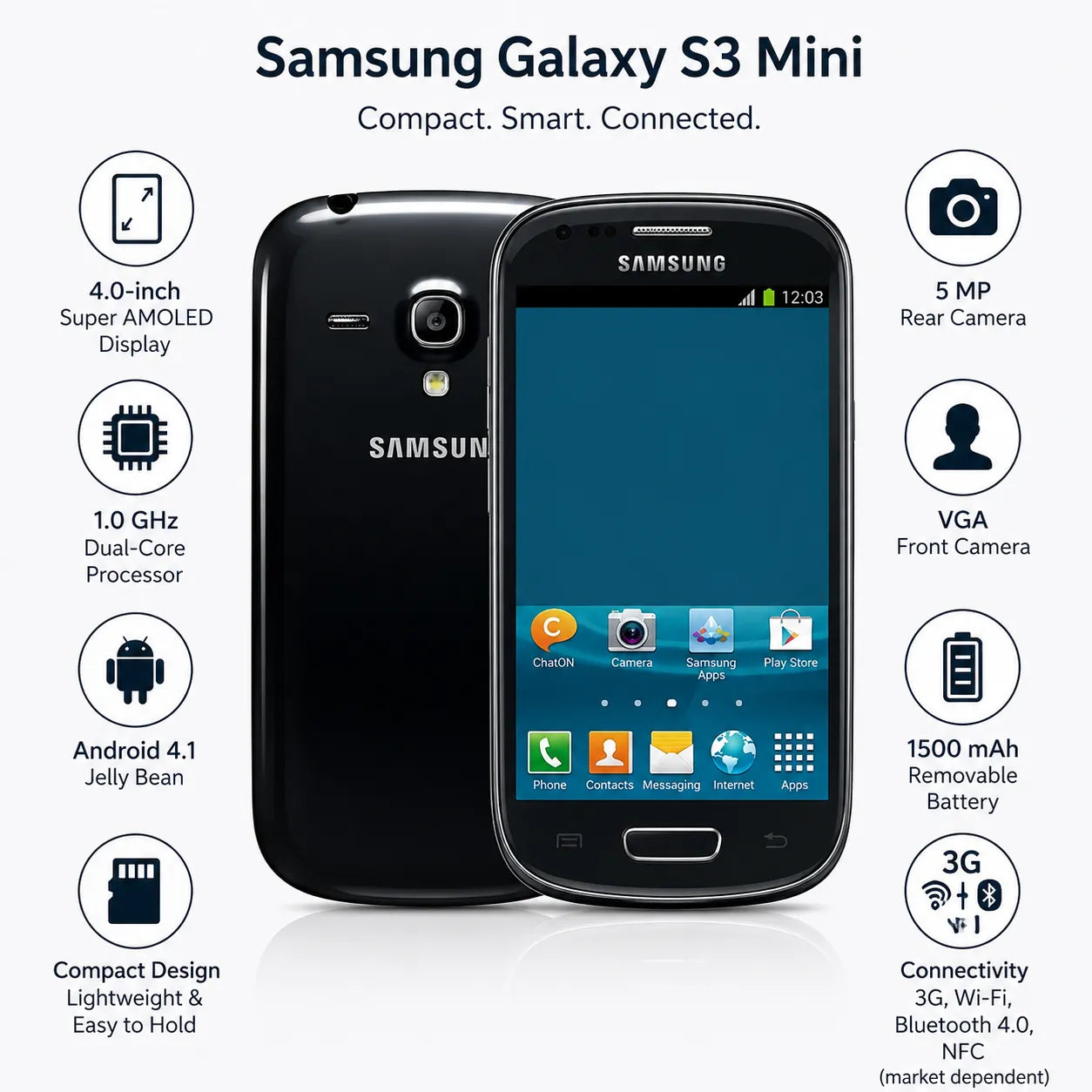 Samsung Galaxy S3 mini - 4.0'' - 5MP - 1500mAh - (Used)