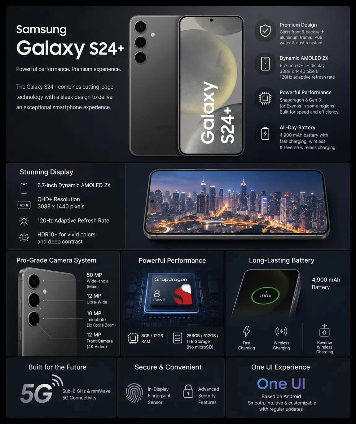 Samsung Galaxy S24 PLUS - 6.7" - 50MP - 4900mAh - (Used)