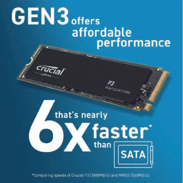 Crucial P3 500GB M.2 PCIe Gen3 NVMe