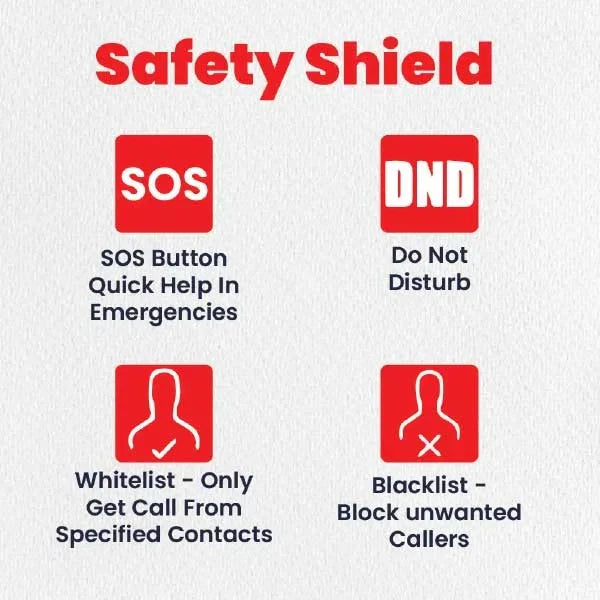 Mobitel 8010 Senior Mobile Phone Big Button Flip Phone for Elderly 4G SIM