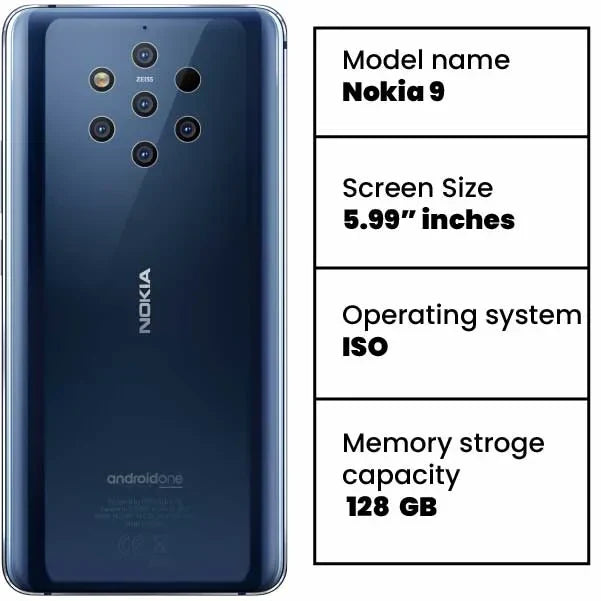 Nokia 9 - 5.99" - 12MP - 3320mAh - (Used)