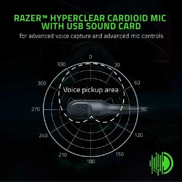 Razer BlackShark V2 Special Edition Headset - Gaming Headset
