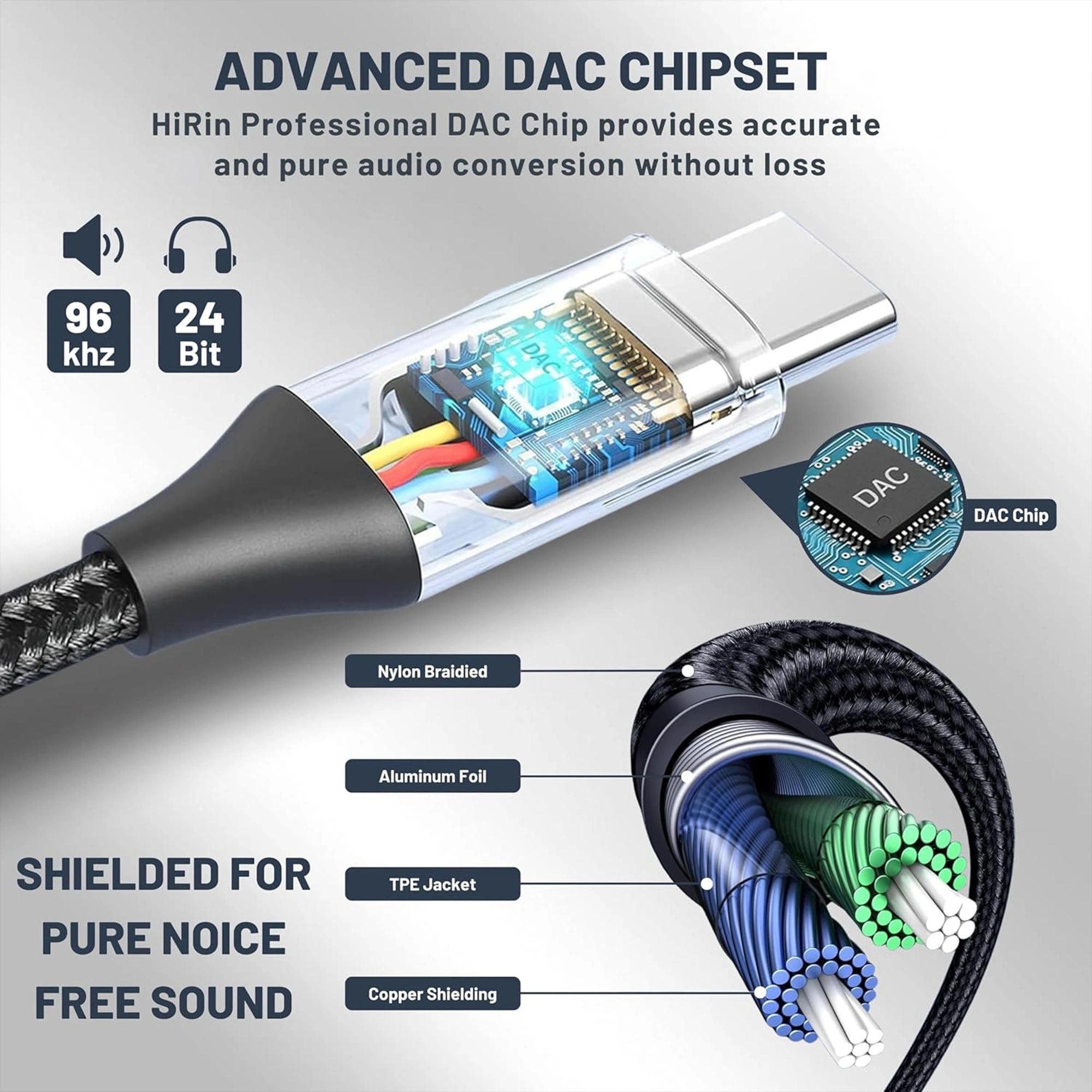 Mobitel USB-C to 3.5mm Headphone Adapter Hi-Fi DAC with Mic Support