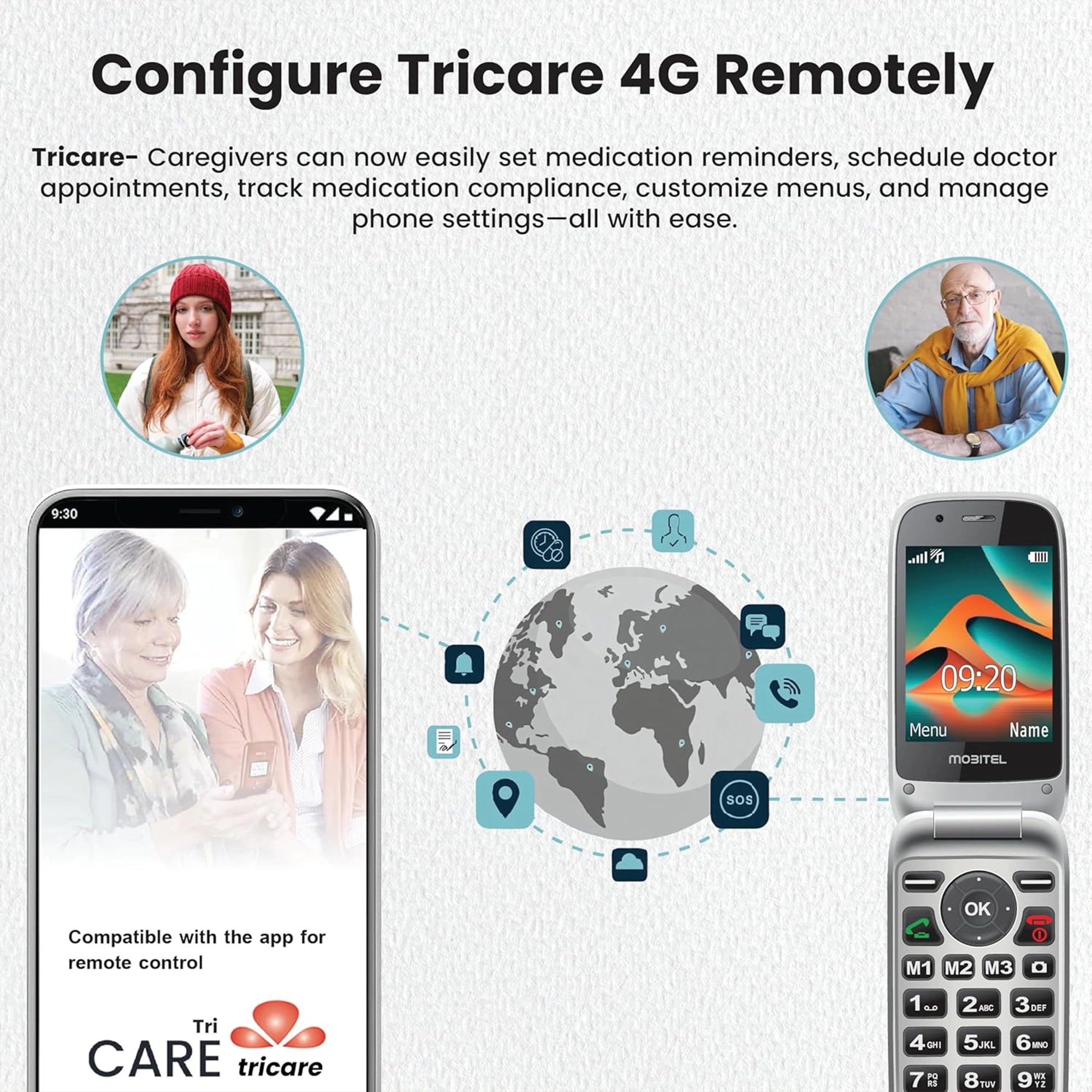 Mobitel 8010 4G Big Button Flip Phone