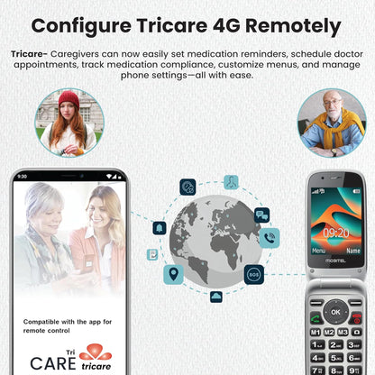 Mobitel 8010 4G Big Button Flip Phone