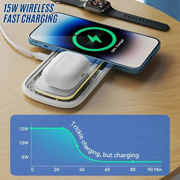 2-in-1 30W Transparent Wireless Charger With Night Light