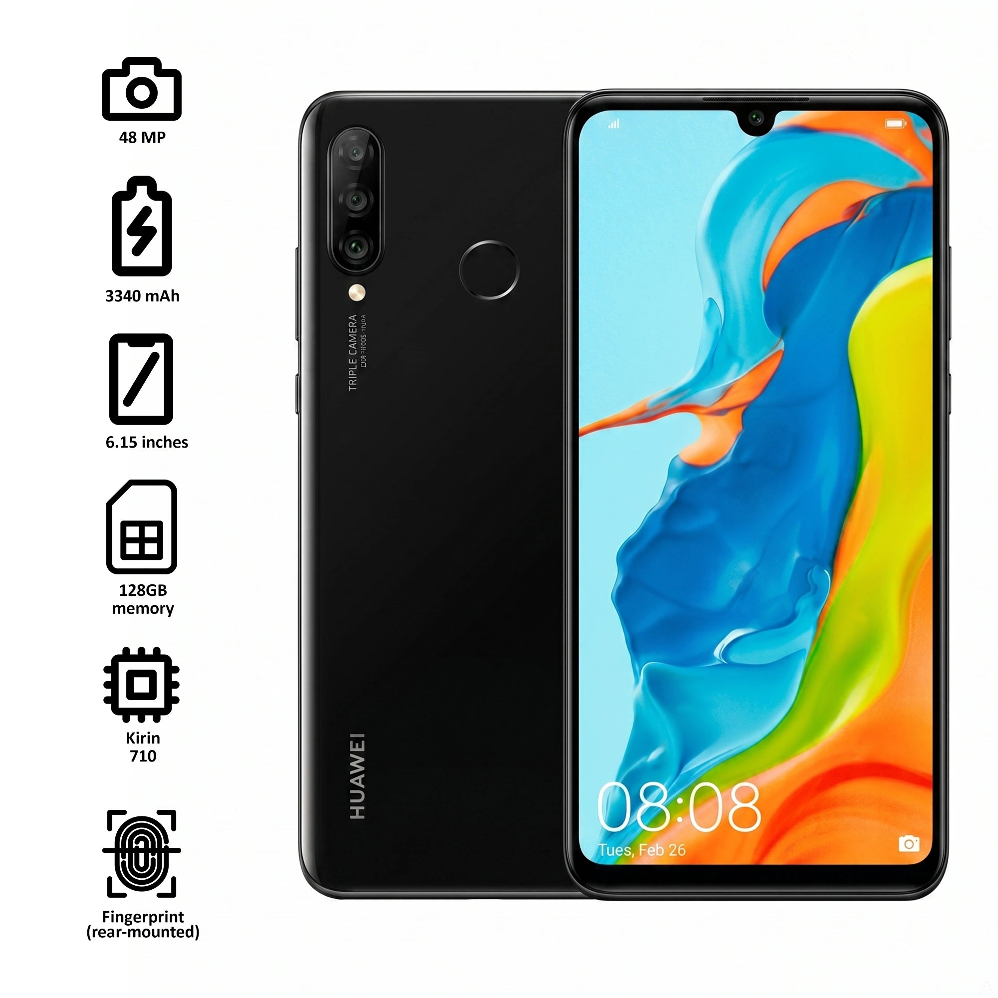 Refurbished Huawei P30 Lite | Fully Unlocked | Grade A/B/C