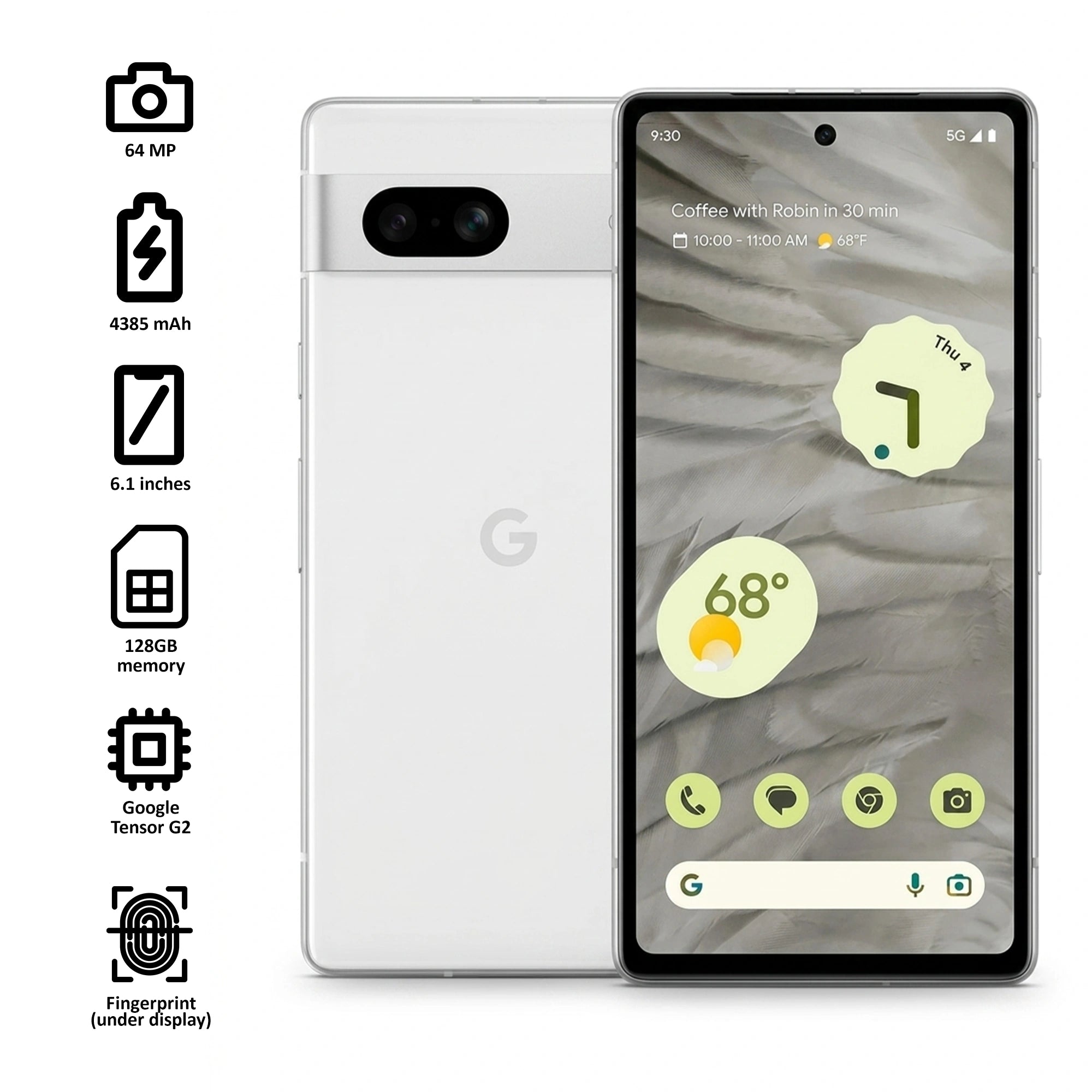 Refurbished Google Pixel 7a | Fully Unlocked | 5G | Grade A/B/C