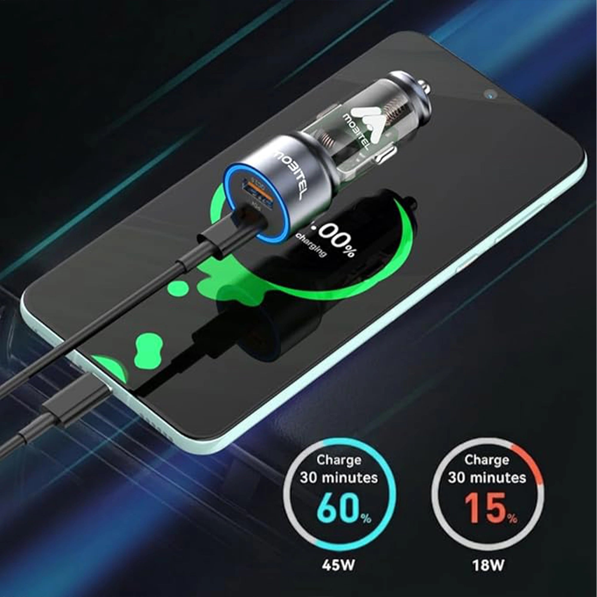 Mobitel 48W Car Phone Charger Adapter PD30W + QC18W