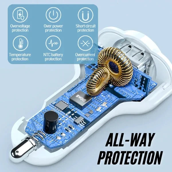 Dual USB Port Fast Car Charger 30W