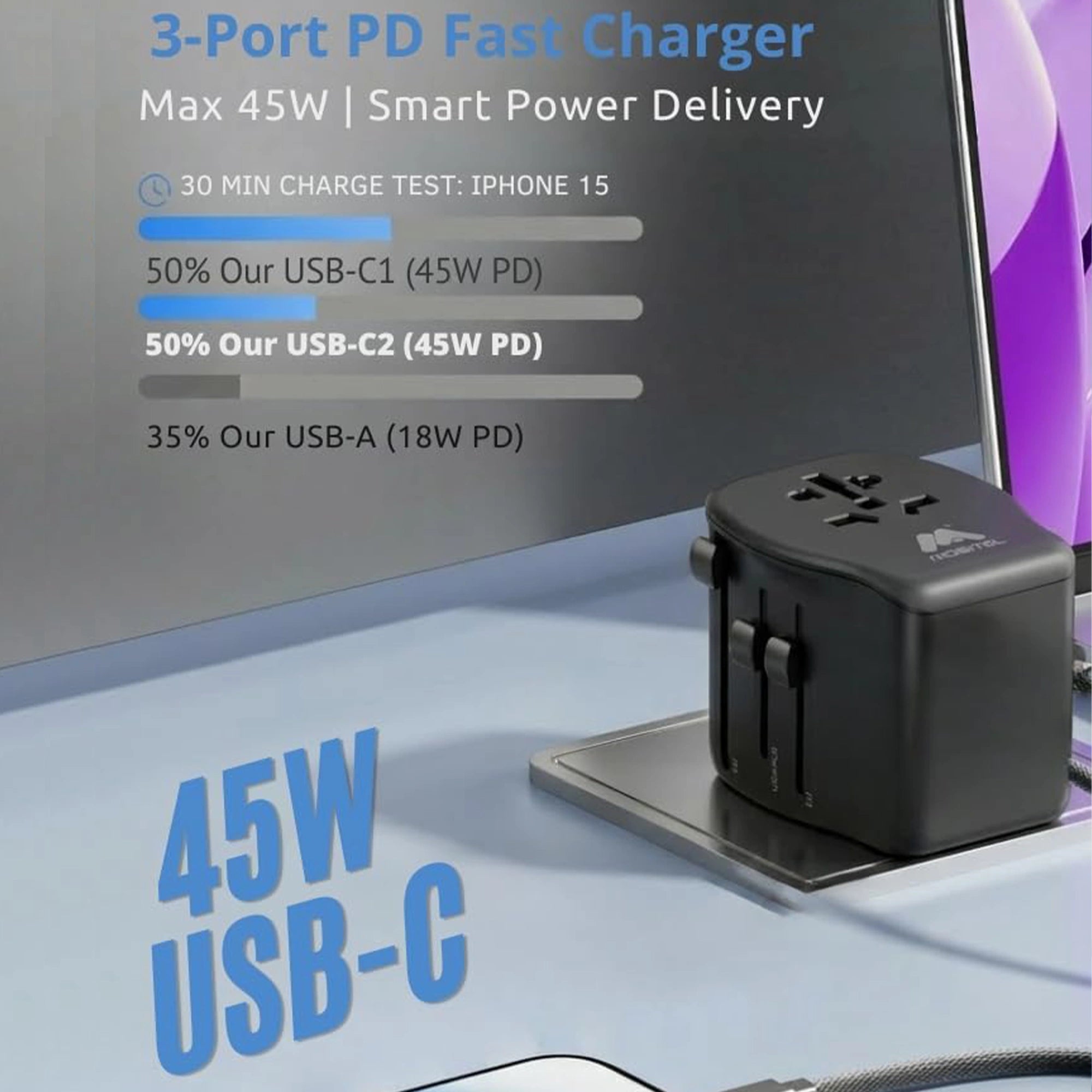 Mobitel World Travel Adapter 45W USB-C PD