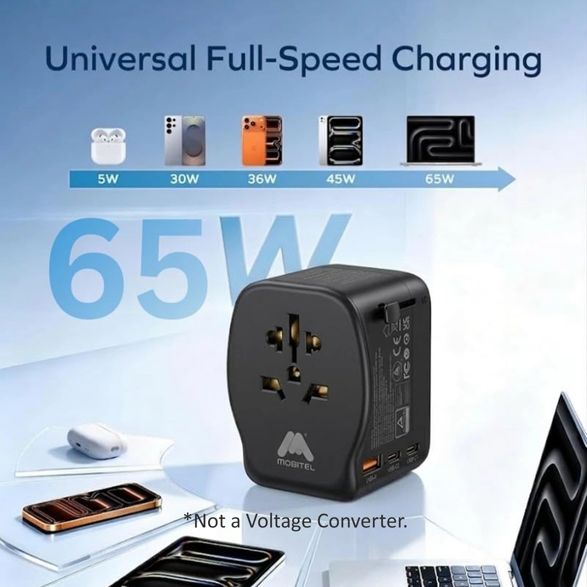 Mobitel World Travel Adapter 65W USB-C PD