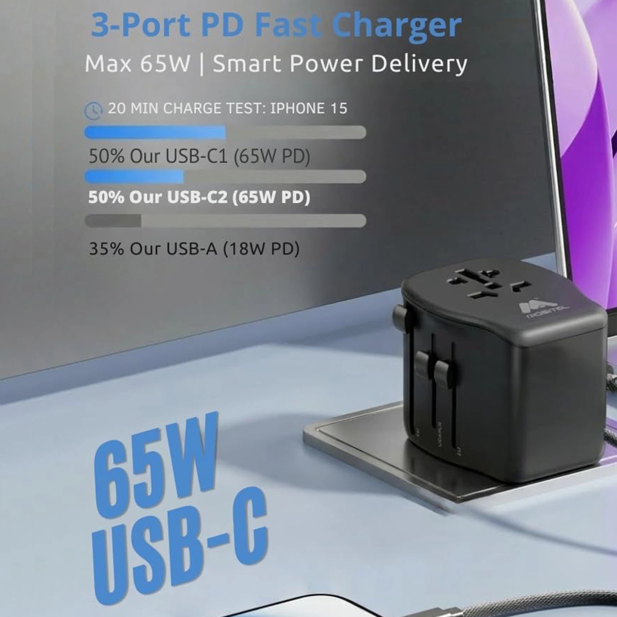 Mobitel World Travel Adapter 65W USB-C PD