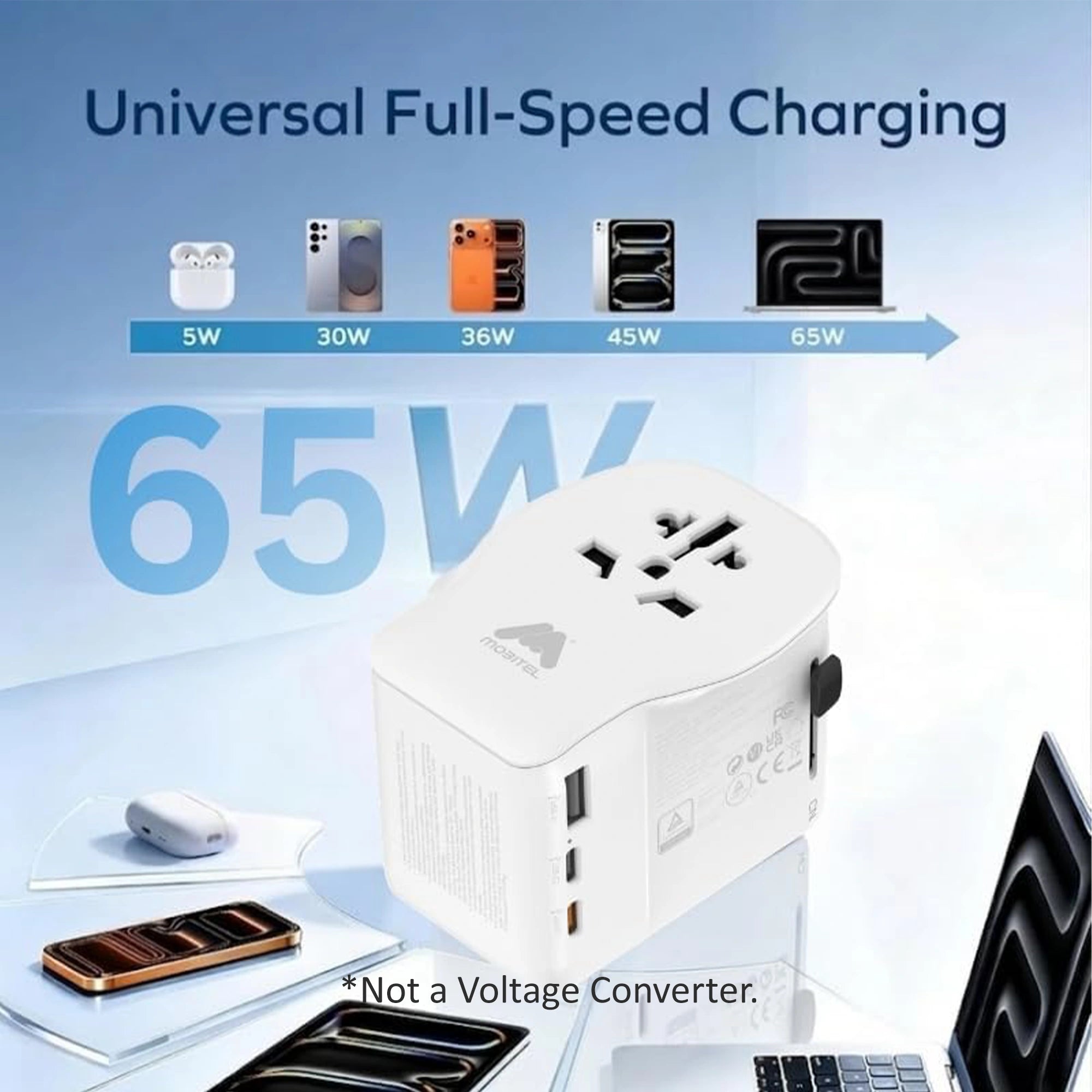 Mobitel World Travel Adapter 65W USB-C PD
