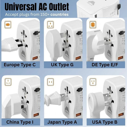 Mobitel World Travel Adapter 20W USB-C PD