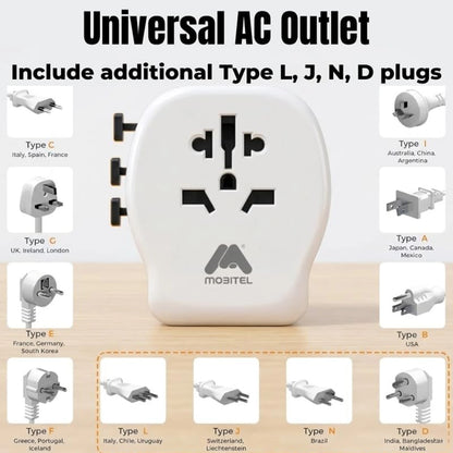 Mobitel World Travel Adapter 20W USB-C PD