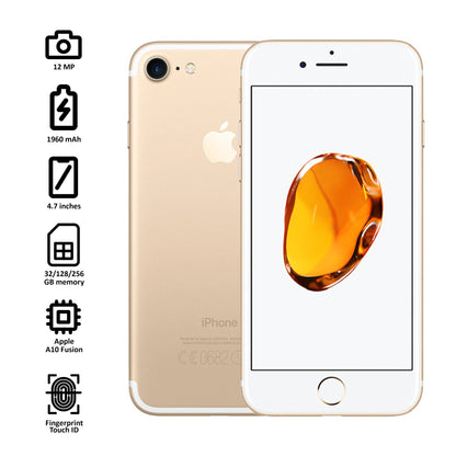 Apple iPhone 7 Refurbished SIM-Free