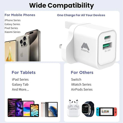 Mobitel 33W GaN Fast Wall Charger Black/White