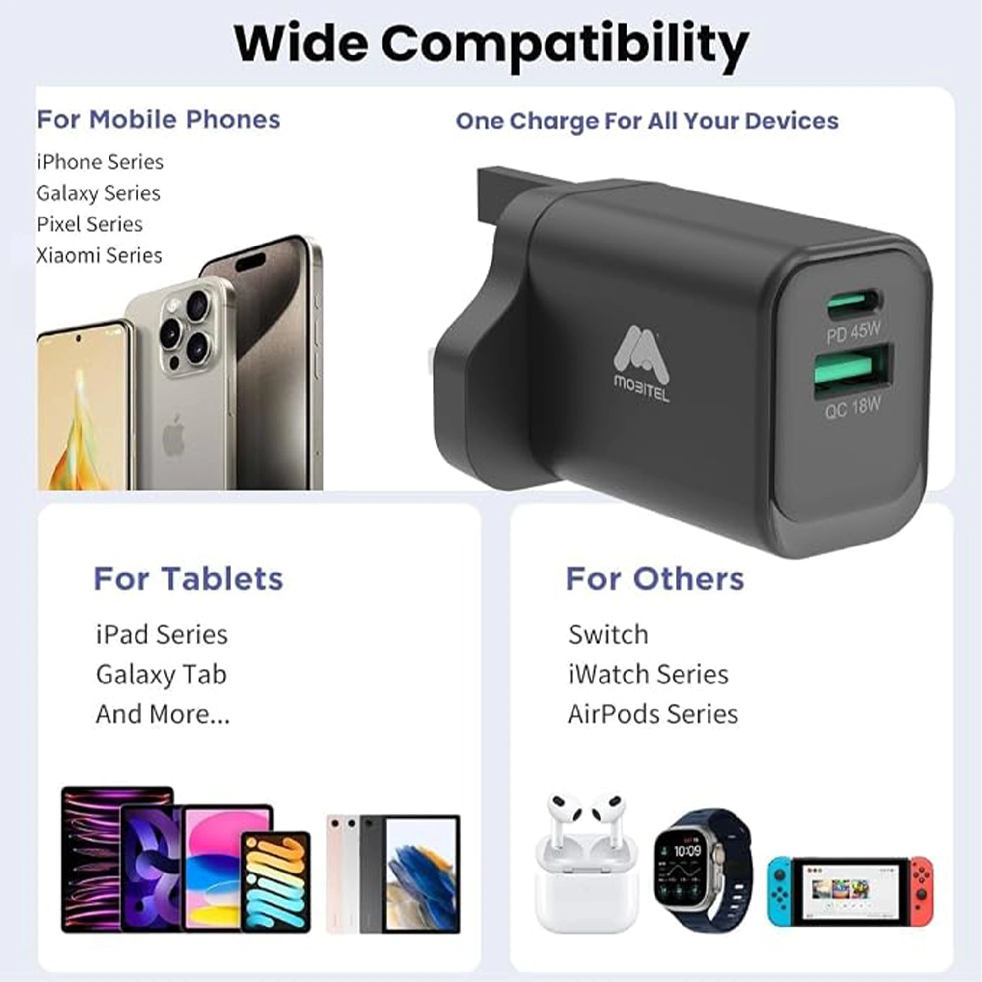 Mobitel 45W GaN Fast Wall Charger Black/White