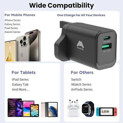 Mobitel 45W GaN Fast Wall Charger Black/White