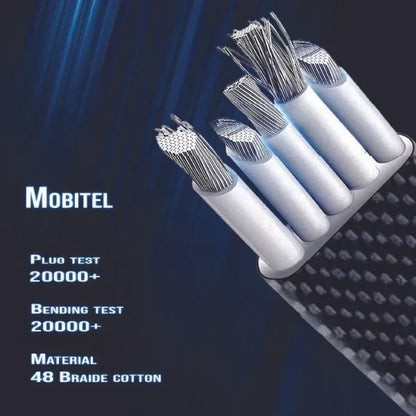 Mobitel 4-in-1 Multi-Charger Cable, 64W 1.2M Fast Charging Cable with USB-A/C to Lightning & USB-C | Nylon Braided Wire Compatible with iPhones, AirPods, iPad, MacBook, Samsung