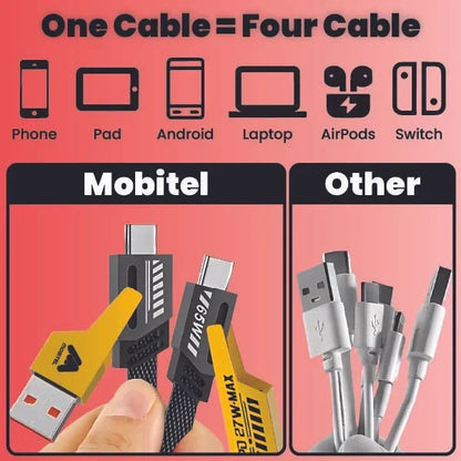 Mobitel 4-in-1 Multi-Charger Cable, 64W 1.2M Fast Charging Cable with USB-A/C to Lightning & USB-C | Nylon Braided Wire Compatible with iPhones, AirPods, iPad, MacBook, Samsung