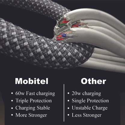 Mobitel USB C to C 60W Fast Charging Cable 1.5M Charging Cable Lead Nylon Braided for iPhone, Samsung, iPad, Macbook, Laptop & More