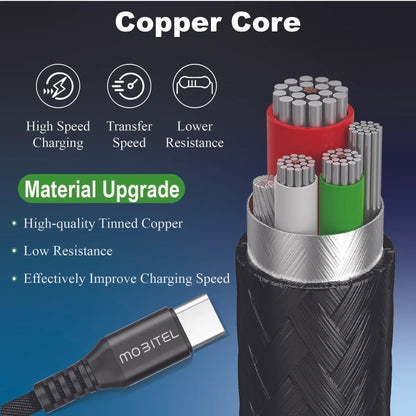 Mobitel USB C to C 60W Fast Charging Cable 1.5M Charging Cable Lead Nylon Braided for iPhone, Samsung, iPad, Macbook, Laptop & More