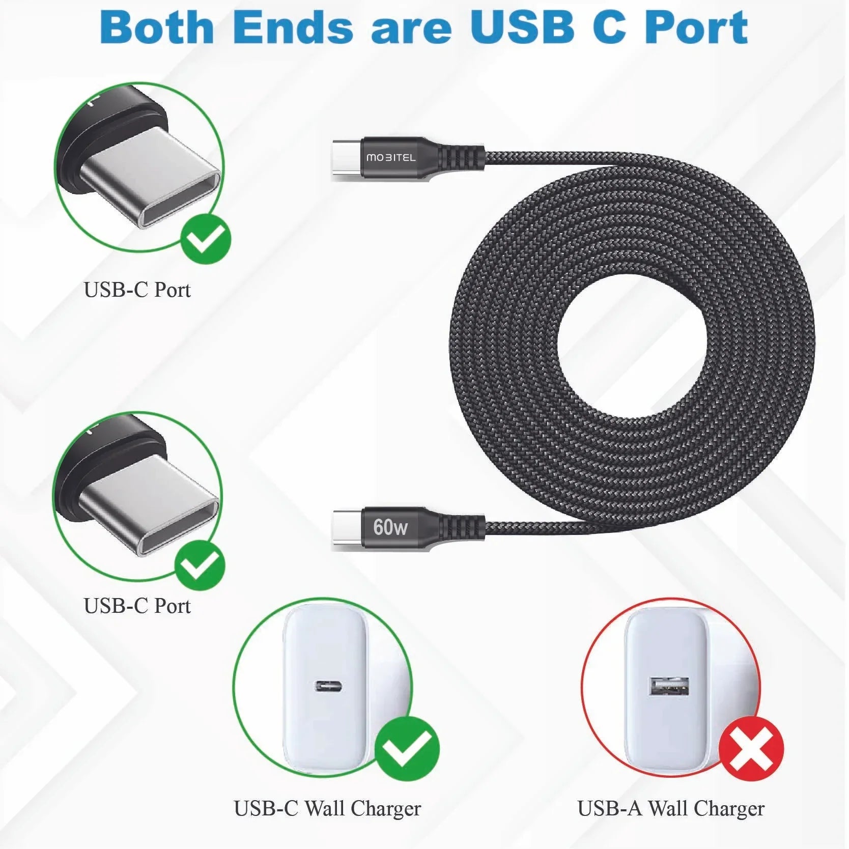 Mobitel USB C to C 60W Fast Charging Cable 1.5M Charging Cable Lead Nylon Braided for iPhone, Samsung, iPad, Macbook, Laptop & More