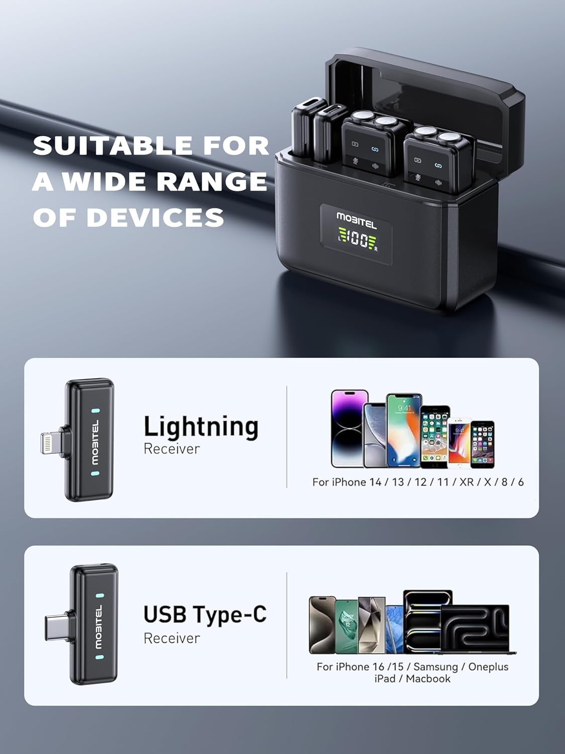 Mobitel VoxGO Dual Lavalier Microphone Clip On Mini Mic with Wireless (BT)