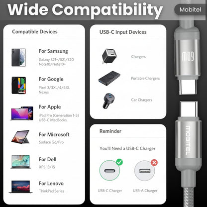 Mobitel USB-C to USB-C Fast Charging Cable 60W 2m 3-Pack
