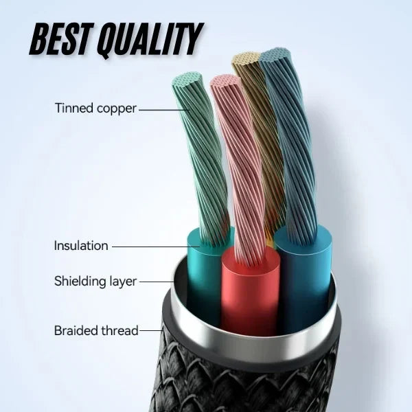 BWOO BZ48 AUX 3.5mm to iPhone Braided Audio Adapter Cable 10cm