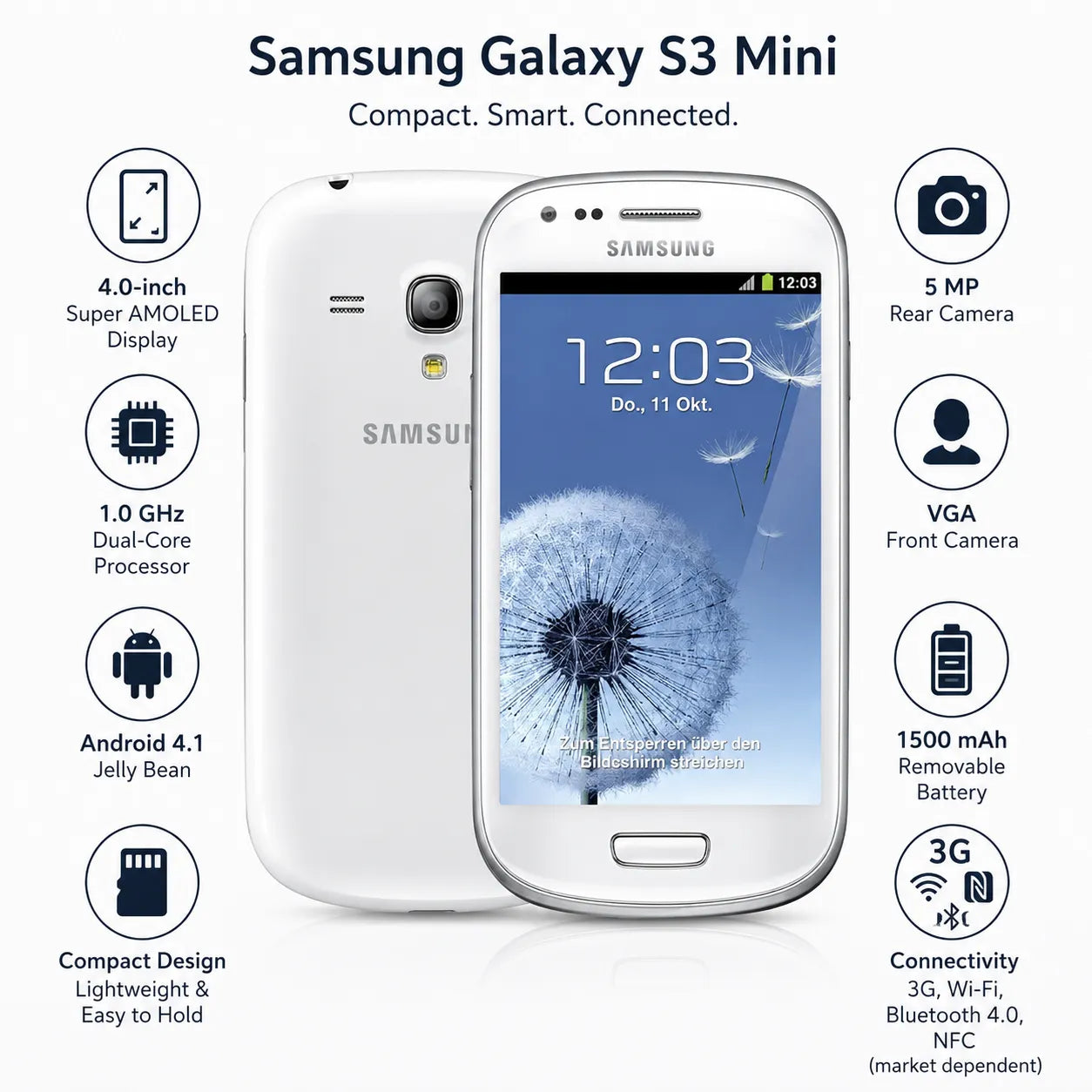 Samsung Galaxy S3 mini - 4.0'' -  5MP - 1500mAh - (Used)