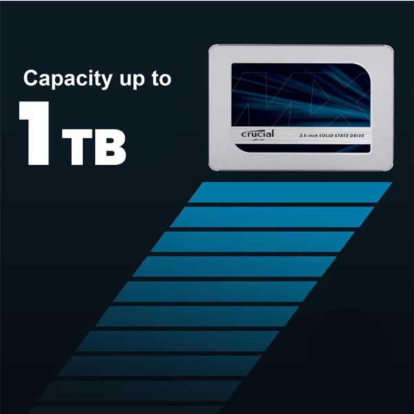 Crucial MX500 3D NAND SATA 2.5 Inch Internal SSD - (Used)