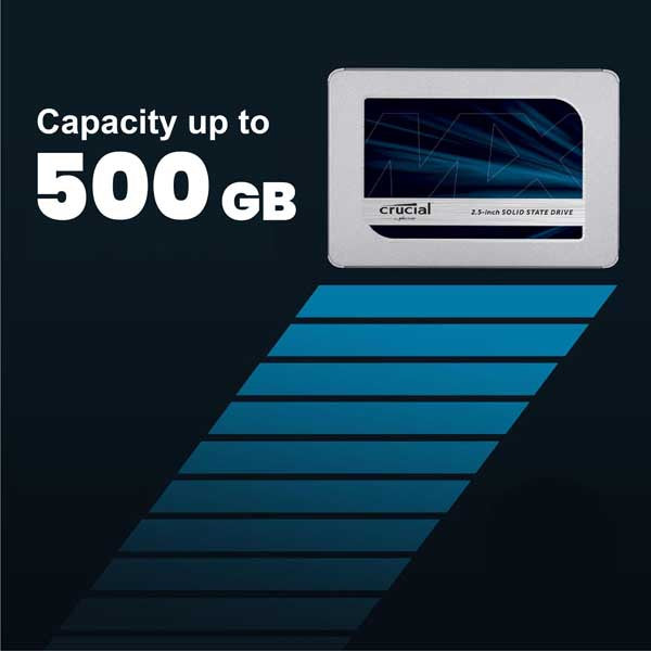 Crucial MX500 3D NAND SATA 2.5 Inch Internal SSD - (Used)