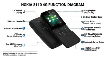 Nokia 8110 - 4G - 2.4" - 2MP - 1500mAh - (Used)
